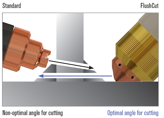 Hypertherm Flushcut vs. hagyományos vágás