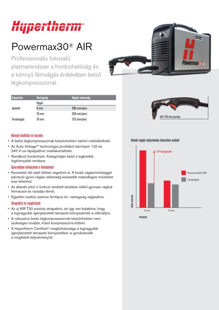 Powermax 30Air brossura