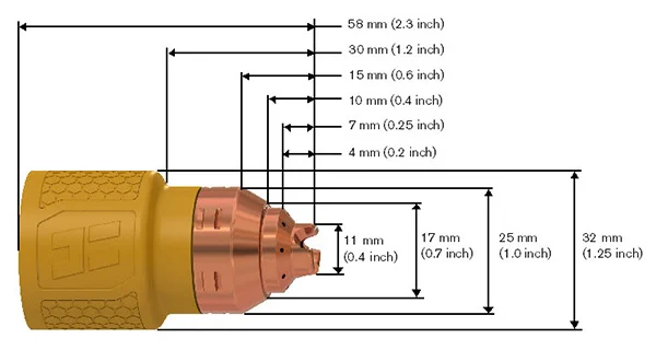 Hypertherm